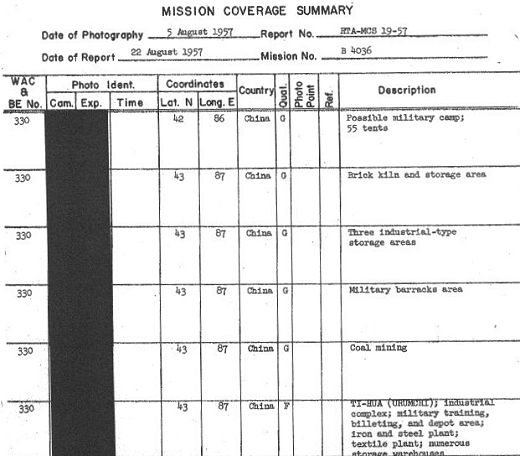 Mission Coverage Summary: First China overflight by U-2